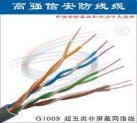 東莞市高強信實業(yè)網(wǎng)絡線產(chǎn)品展廳 打造高效互聯(lián)的基石